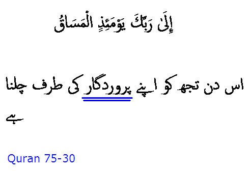 Sura 069 - 077
